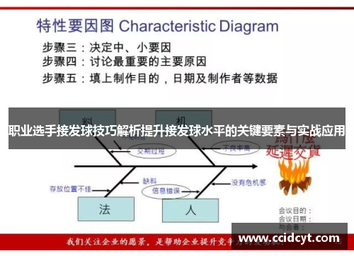 职业选手接发球技巧解析提升接发球水平的关键要素与实战应用